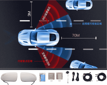 Giám sát điểm mù Subaru Forester đời 19-24